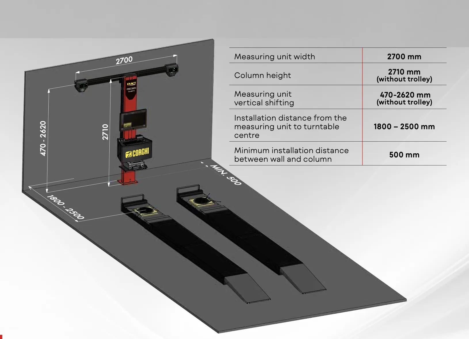 콰트로 (EXACT PRECISION Quattro) 외형 치수
